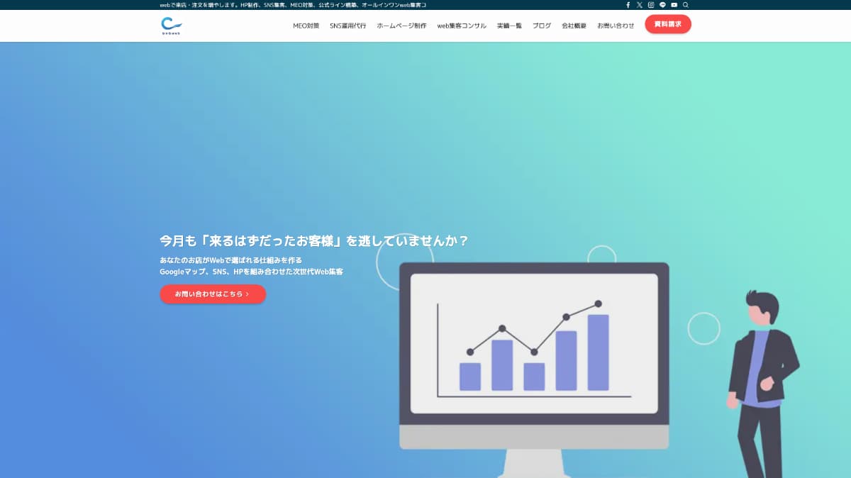 株式会社ちゅらweb