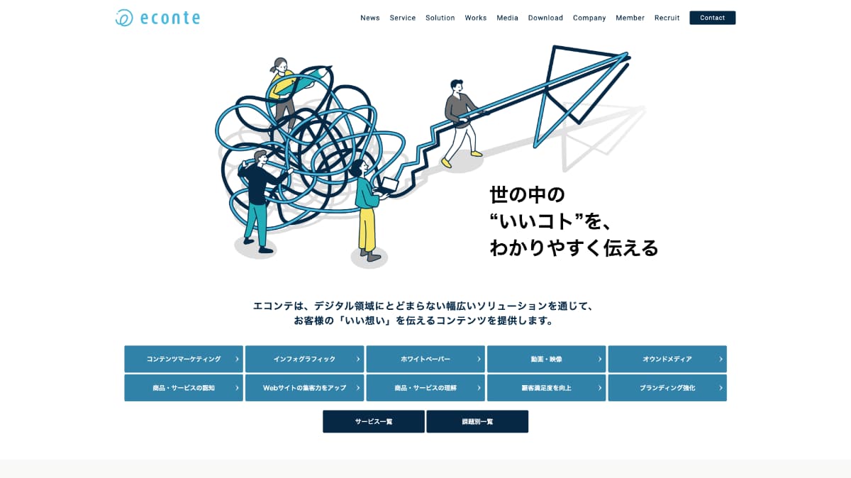 株式会社エコンテ